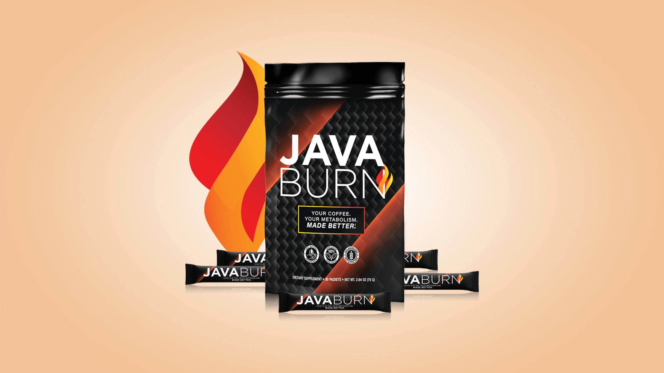 Work burn. Java Burn Reviews Canada.