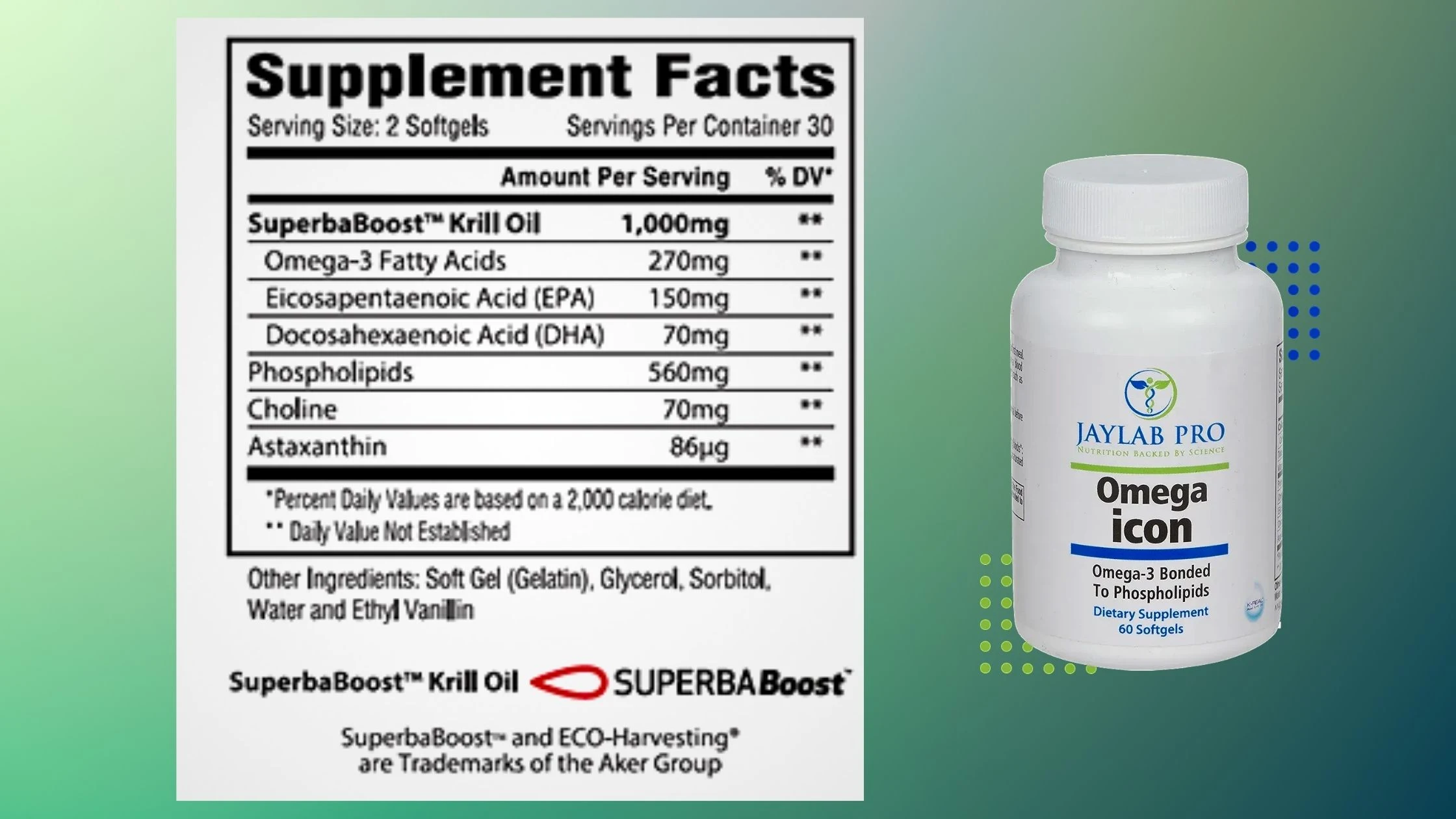 JayLab Pro Omega Icon supplement facts