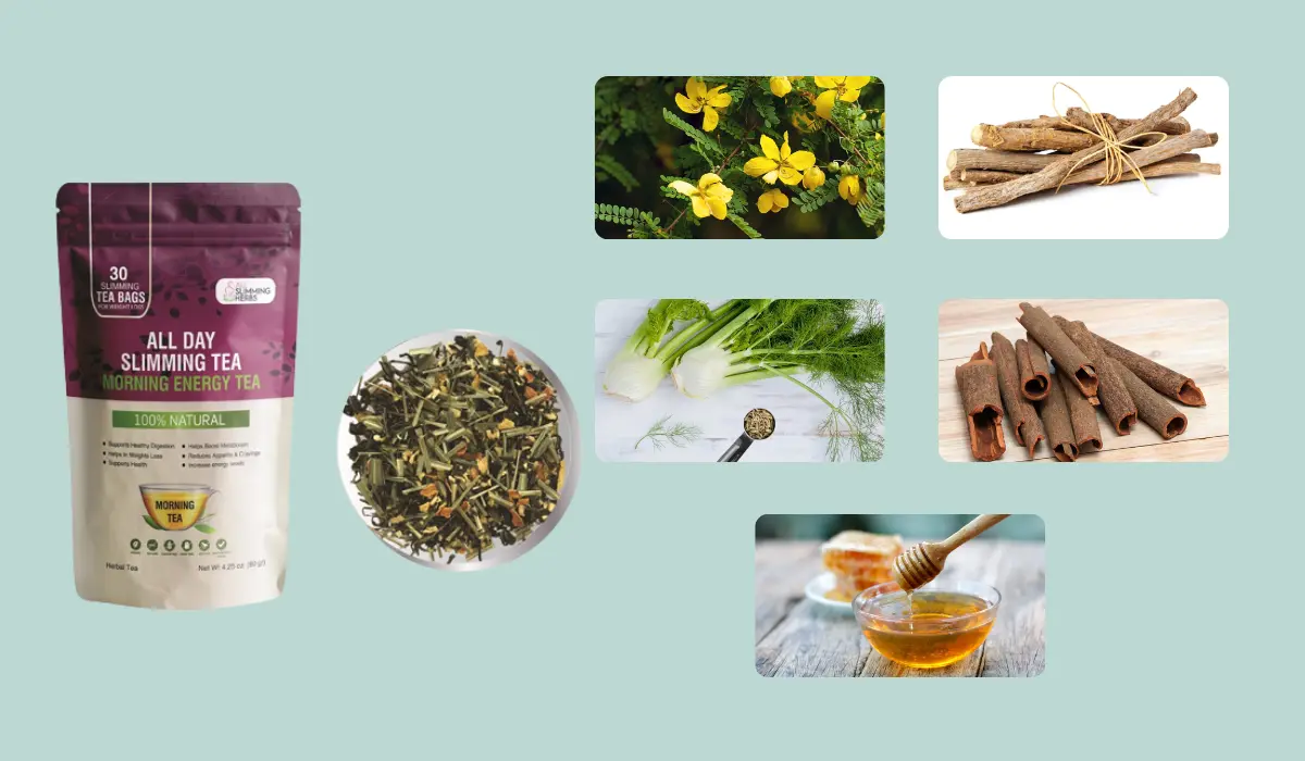 All Day Slimming Morning Energy Tea Ingredients